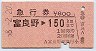 急行券★富良野→150km(昭和58年)