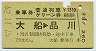 乗車券・普通列車グリーン券★大船→品川(昭和57年)