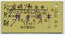 有明7号・特急券(博多→熊本・昭和52年)