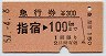 指宿→100km(昭和51年)
