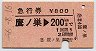 鷹ノ巣→200km(昭和56年)