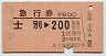 士別→200km(昭和58年)