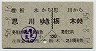 A型往復★思川→栃木(昭和56年・240円)