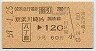 京急A型・国鉄[割引]★京浜川崎から八丁畷→120円