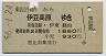 東京山手線内→伊豆高原(昭和56年)
