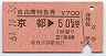 自由席特急券★京都→50km(昭和61年)