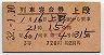 3等赤★第601列車・列車寝台券(上野から・昭和32年)