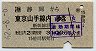 経由下線★静岡→東京山手線内(昭和62年)