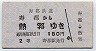 寿都鉄道・廃線★寿都→熱郛(2等180円)