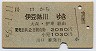 川口→伊豆熱川(昭和56年・2050円)