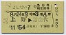 ばんだい7号・急行指定席券(上野→猪苗代・昭和58年)