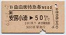 B自由席特急券(安房小湊→50km・昭和63年)