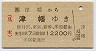 JR券[西]・環状線1周★津幡→津幡