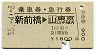 乗車券・急行券★新前橋→東京山手線内(昭和55年)