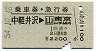 乗車券・急行券★中軽井沢→東京山手線内(昭和54年)
