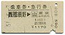 乗車券・急行券★西那須野→東京山手線内(昭和51年)