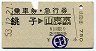 乗車券・急行券★銚子→東京山手線内(昭和53年)