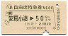 JR券[東]★B自由席特急券(安房小湊→50km・昭和62年)