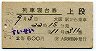 2等青★すいせい号・列車寝台券(大阪から・昭和37年)