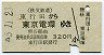 秩父鉄道★東行田→東京電環(昭和45年・320円)