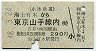 小湊鉄道★海士有木→東京山手線内(昭和48年・290円)