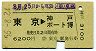 国鉄ハイウェイバス★東京→神戸ポート博(昭和56年)
