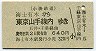 小湊鉄道→国鉄★海士有木→東京山手線内(640円)