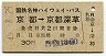 国鉄名神ハイウェイバス★京都→京都深草(昭和45年)