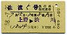 佐渡5号・急行指定席券(上野→渋川・昭和58年)