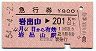 急行券・発駅補充★岩出山→201km以上(昭和54年)