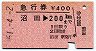 急行券★沼田→200km(昭和51年)
