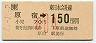 [東]原宿→150円(小児)0531