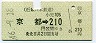 近鉄★京都→210円