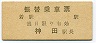 国鉄★振替乗車票(山手線・神田駅)