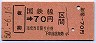 五能線・板柳から70円区間ゆき(昭和50年)
