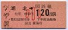 成田線・湖北から120円区間ゆき・小児券(昭和58年)