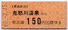 東武鉄道B型★鬼怒川温泉から150円区間ゆき(S62年)