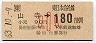 [東]山寺→180円(小児)