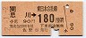 [東]思川→180円