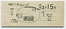 鉄道博物館の模擬券・地図式★萬世橋→3等15銭