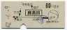地図式・青地紋★鹿島田→2等60円(昭和42年)