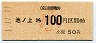 京王★池ノ上→100円(小児)