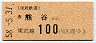 東武熊谷線・廃線★熊谷→100円