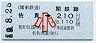 関東鉄道★佐貫→210円(小児)