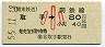 関東鉄道★取手→80円(小児)