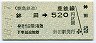 鹿島鉄道・廃線★鉾田→520円
