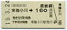 鹿島鉄道・廃線★常陸小川→160円