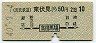 西武・地図式★東伏見から高田馬場→2等10円(昭和40年)