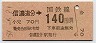 東京印刷・三セク化★信濃追分→140円(昭和57年)