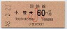 筑肥線・最終日★小笹→60円(昭和58年・小児)